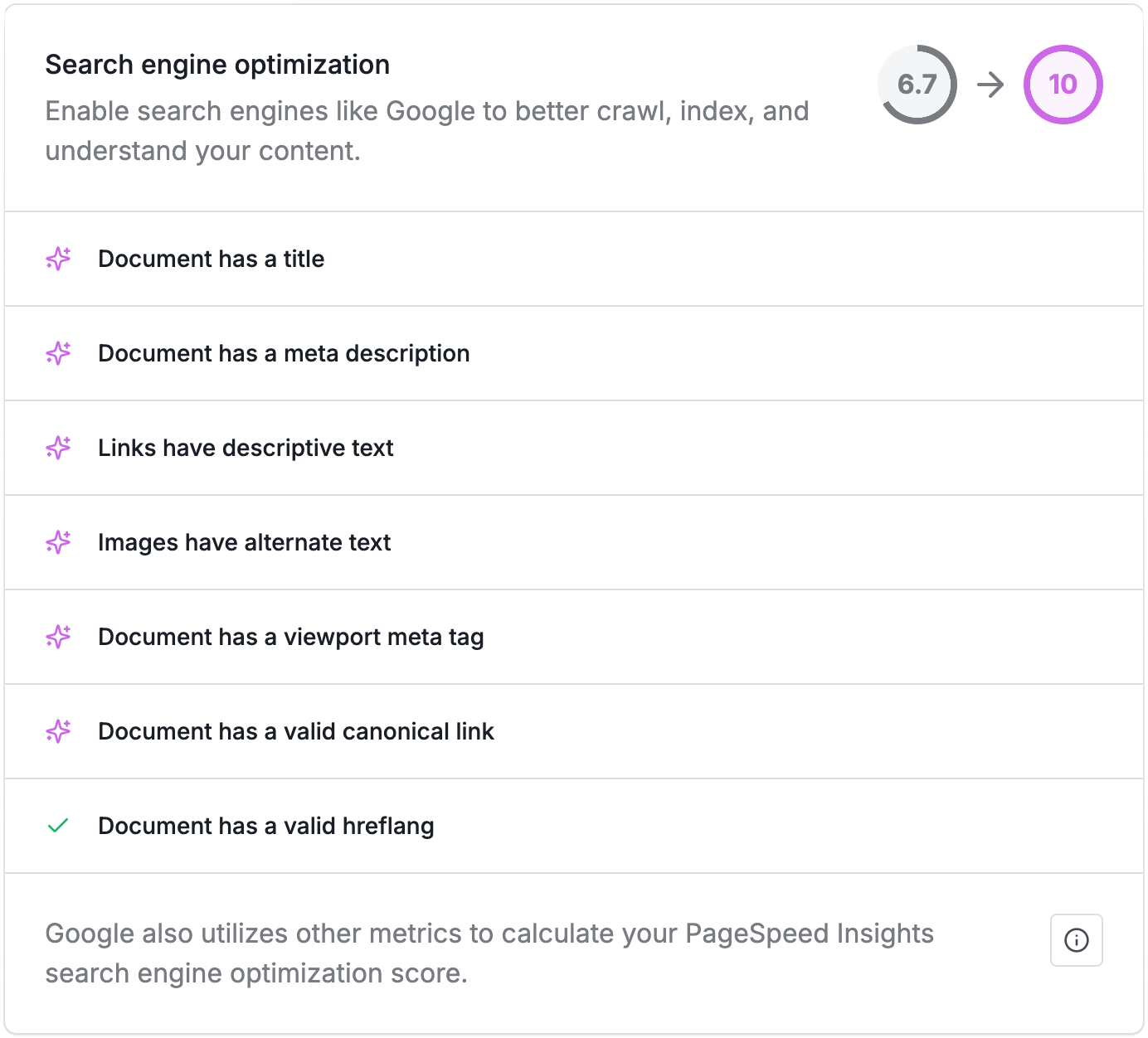 Tough Truck's Google PageSpeed SEO score after using Seona